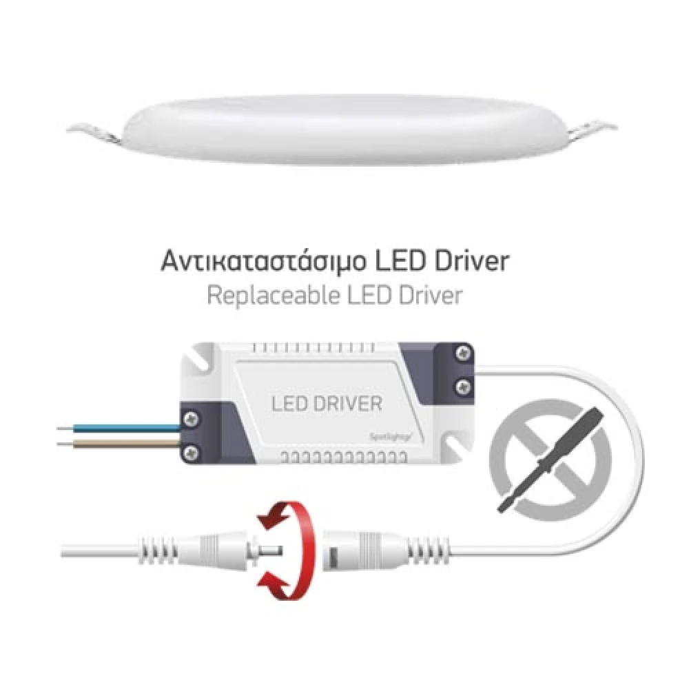 Στρογγυλό LED Panel Οροφής Frameless Λευκό Σώμα - 36W IP44 180 Μοίρες 3000K - SpotLight