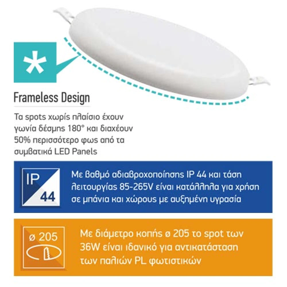 Στρογγυλό LED Panel Οροφής Frameless Λευκό Σώμα - 36W IP44 180 Μοίρες 3000K - SpotLight
