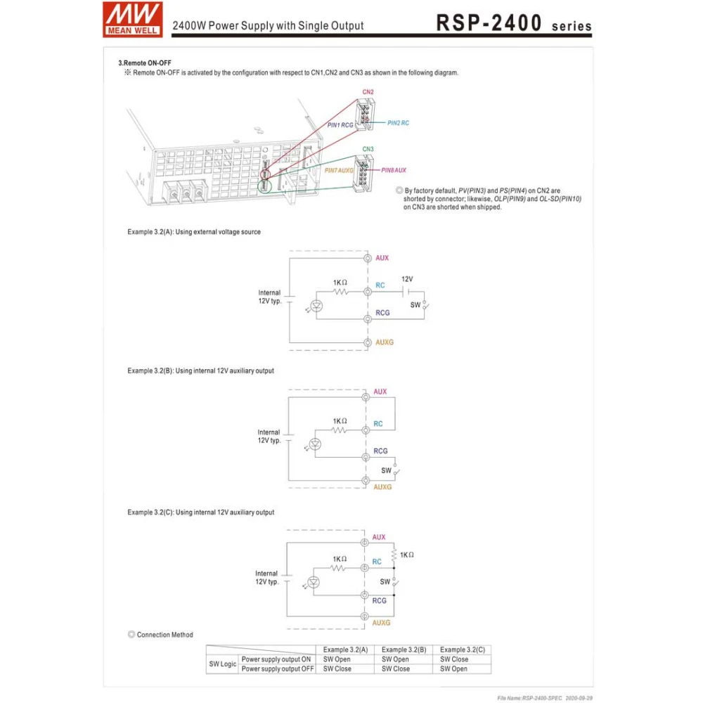 ΤΡΟΦΟΔΟΤΙΚΟ 2400W/24V/100A PFC PARALLEL RSP2400-24 MEAN WELL