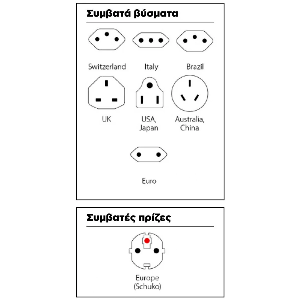 ADAPTOR Αμερικάνικο Σε Σούκο - Europe to USA - SKROSS