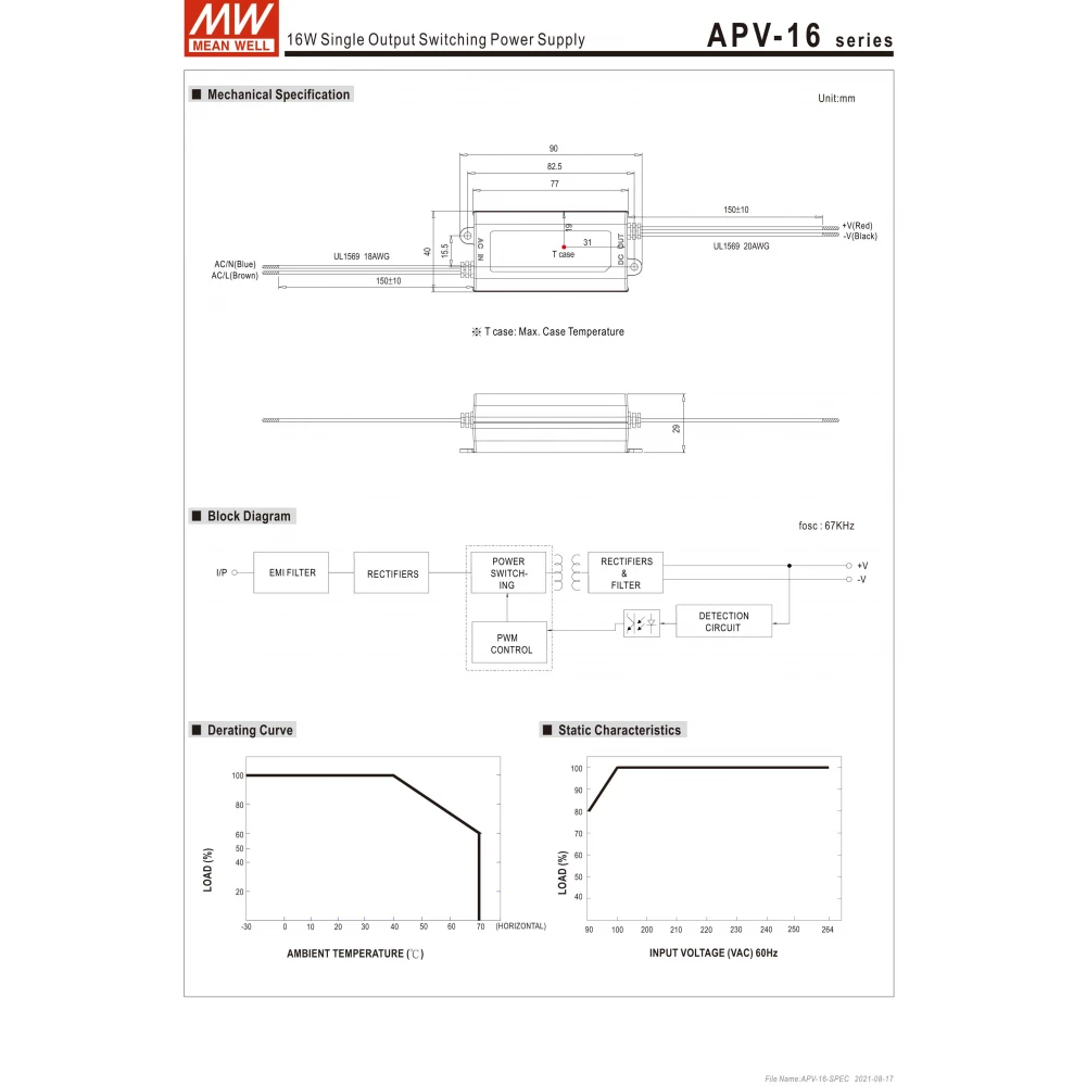 ΤΡΟΦΟΔΟΤΙΚΟ LED 15W/12V/1.25A IP42 APV16-12 MEAN WELL