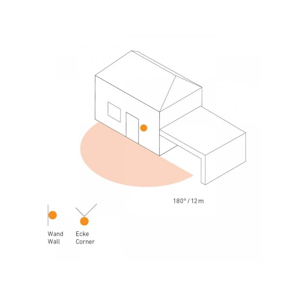 Αισθητήρας Κίνησης MOTION DETECTOR IS 180-2 WHITE - STEINEL