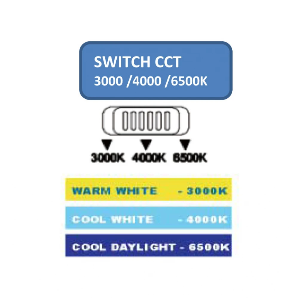 Χωνευτό φωτιστικό με LED κινητό CCT SWITCH 12W IP40 38° UNIVERSE