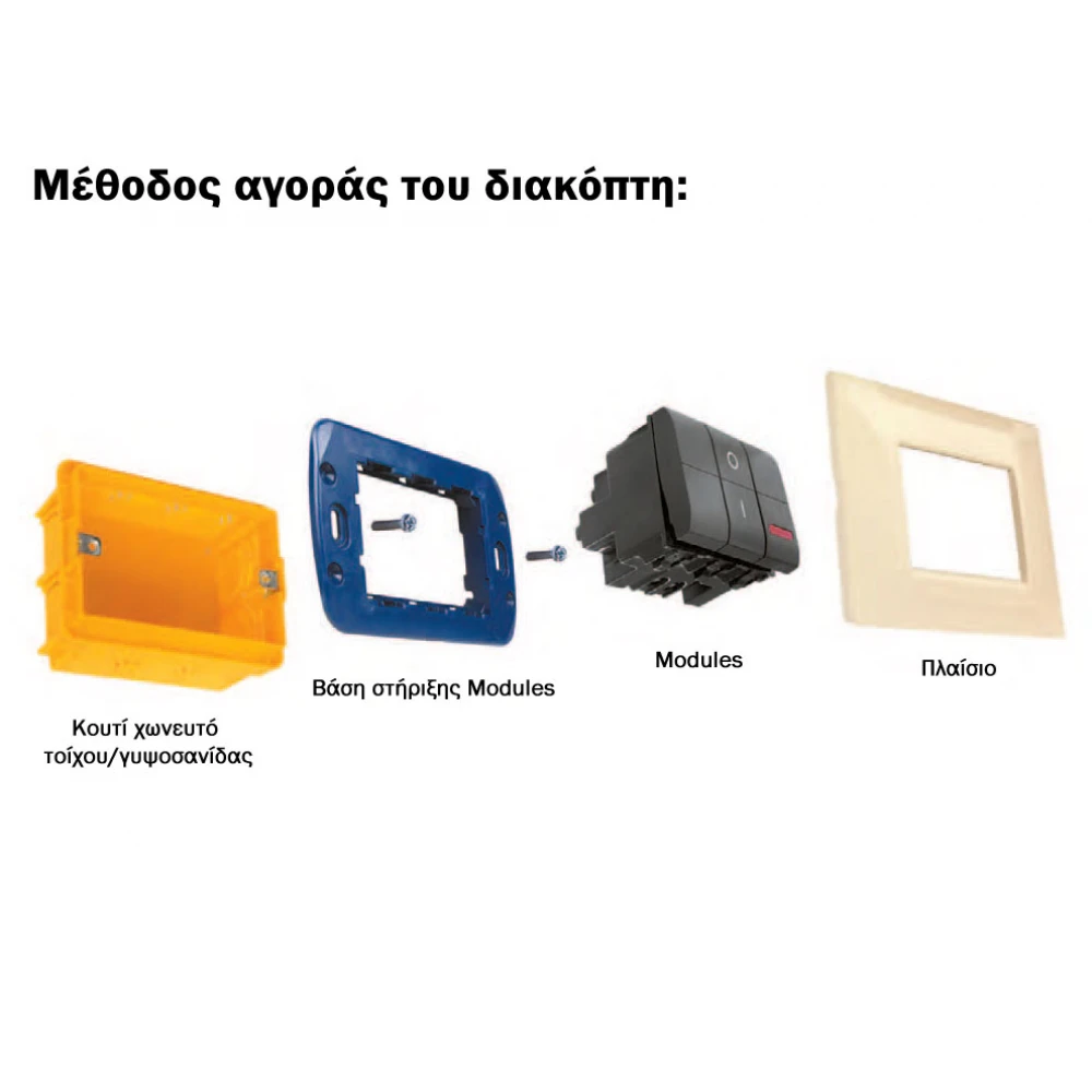 Dimmer Universal A/R 1ΣΤ 1P IP20 Λευκό - ELETTROCANALI