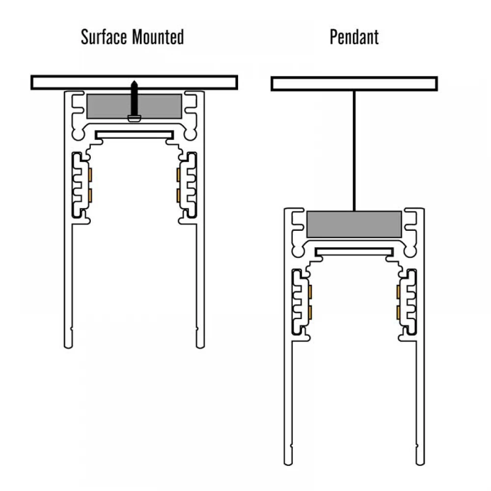 ΜΑΓΝΗΤΙΚΗ ΡΑΓΑ Standard 48v Magnetic Track Surface Mounted 1m Λευκό- UNIVERSE