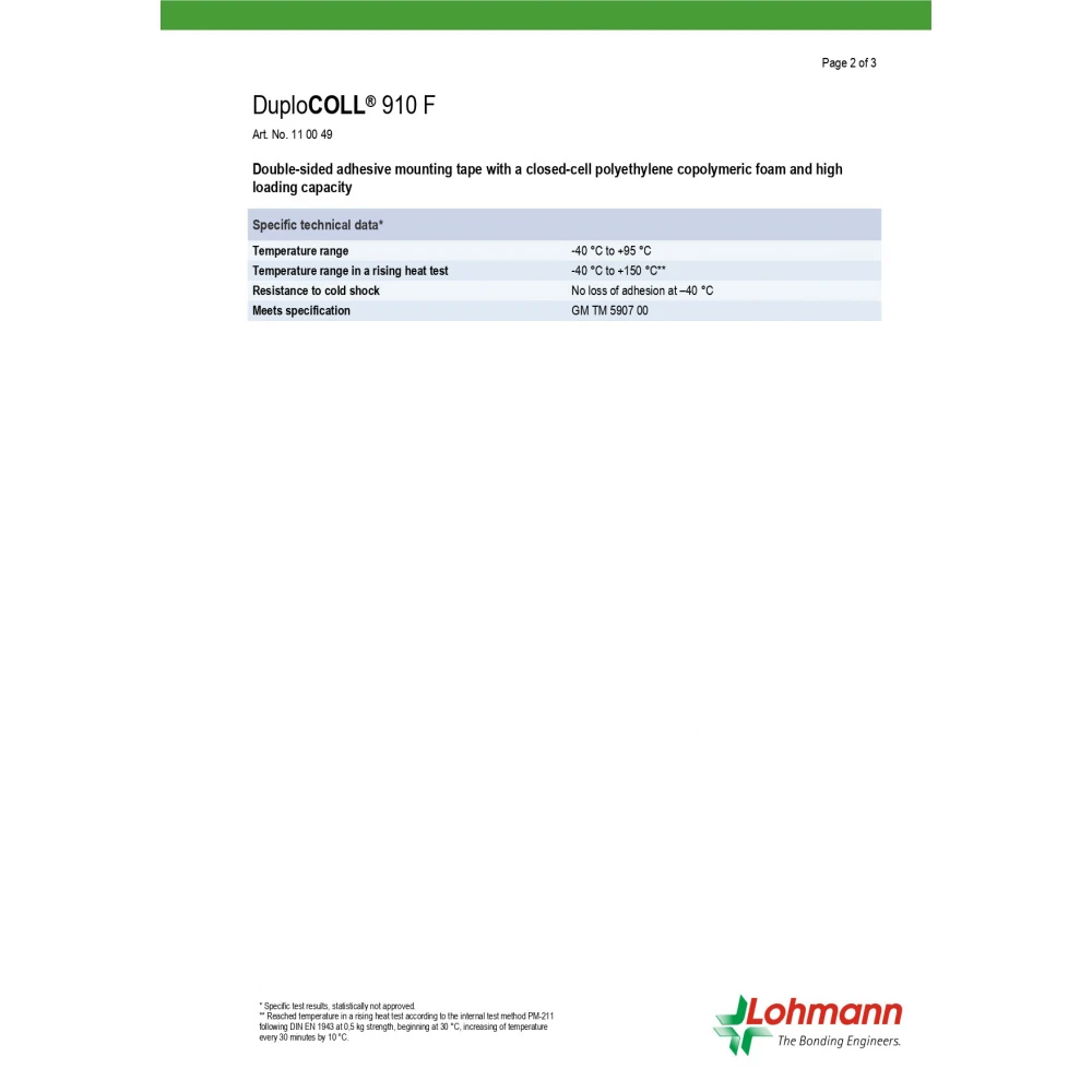DUPLOCOLL 930F ΜΑΥΡΗ Αφρώδης Ταινία Διπλής Όψης με Κίτρινο Liner 8mm x 50m - Lohmann