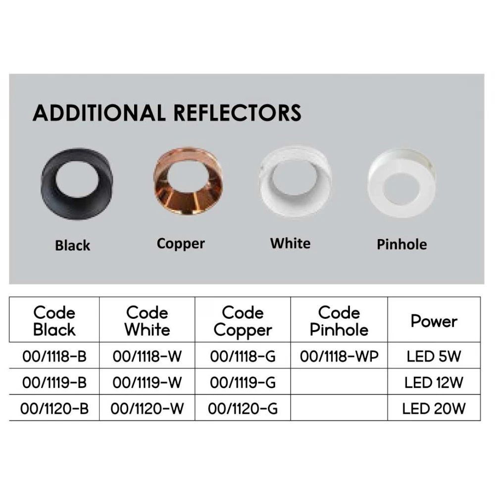 Χωνευτό Σποτ Λευκό 20W 3000K 38° Alea - VIOKEF
