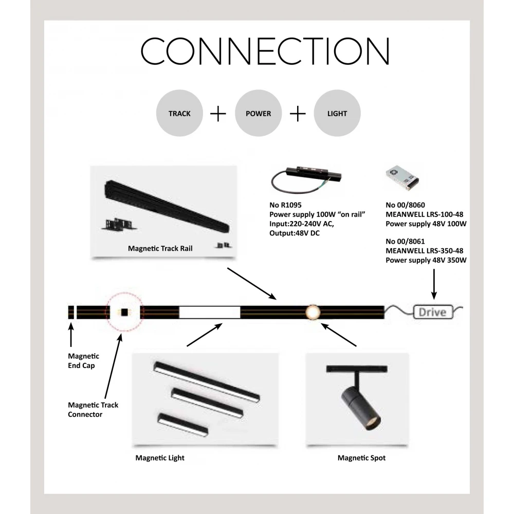 SPOT 10W MAGNETIC Μαύρο 48VDC CRI>90 UGR<19 (Dimmable)  - VIOKEF