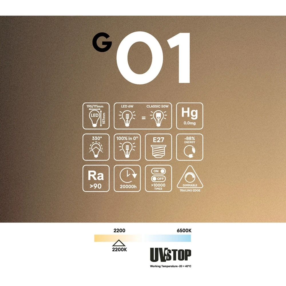 LED Λαμπτήρας Διαφανής G01 σειρά Ghost Κώνος 6W 500Lm E27 2200K Dimmable