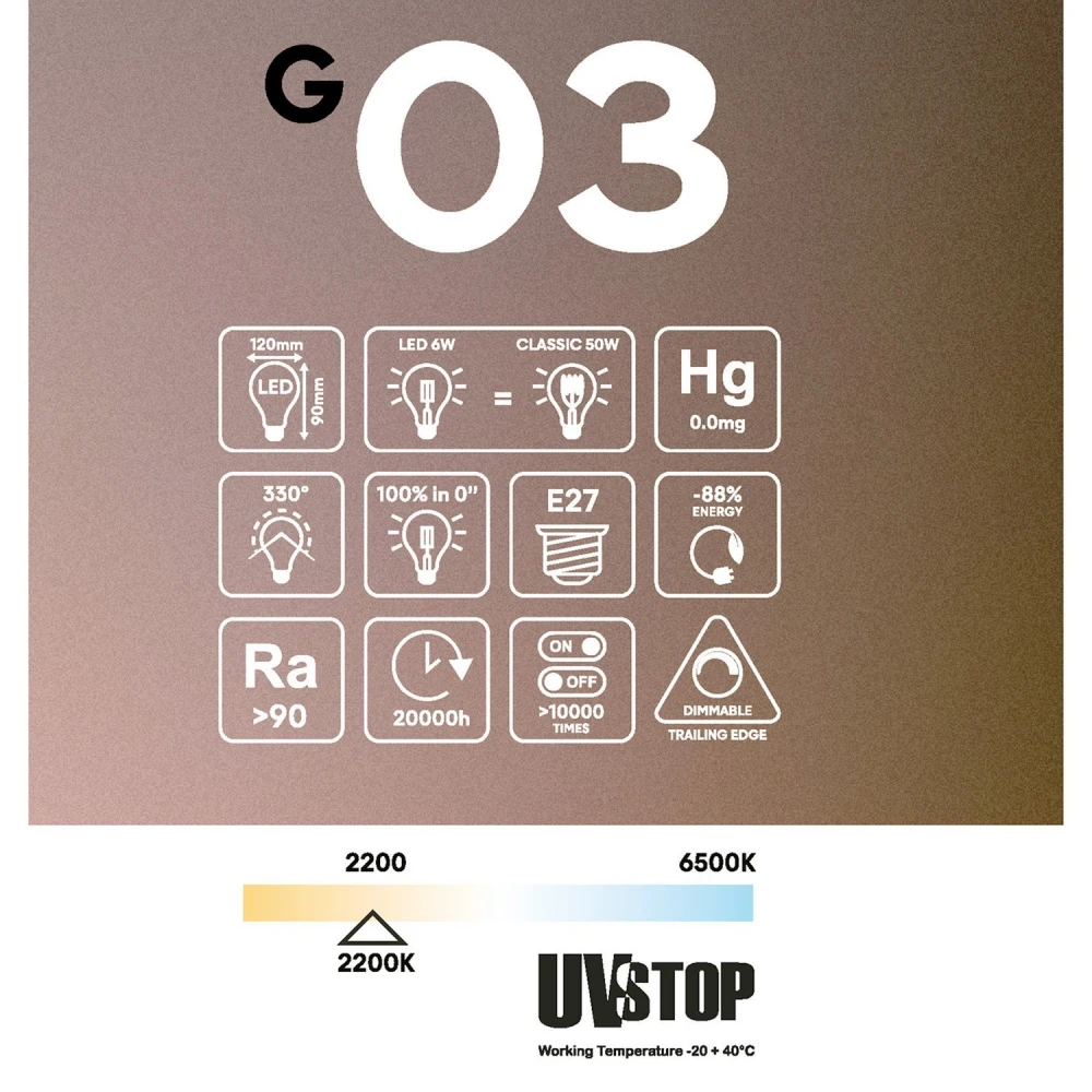 LED Λαμπτήρας Διαφανής G03 σειρά Ghost Δακτύλιος 120x90 6W 500Lm E27 2200K Dimmable
