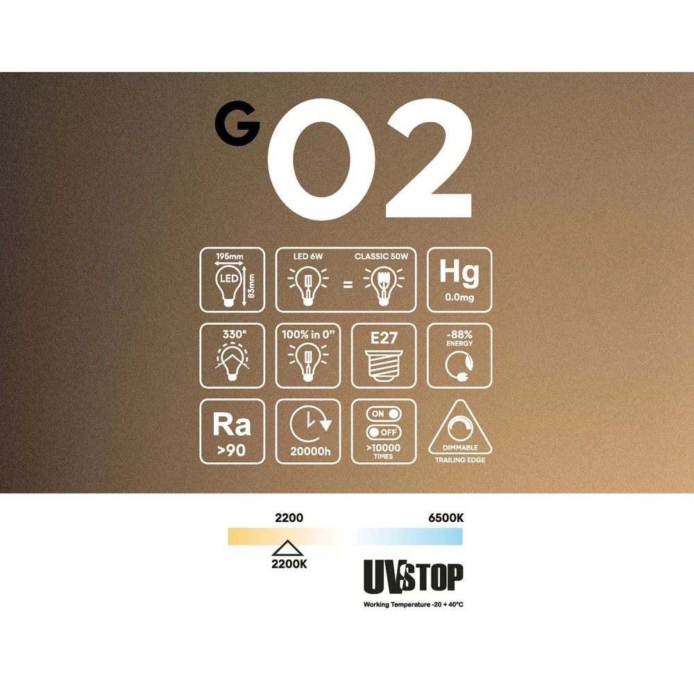 LED Λαμπτήρας Διαφανής G02 σειρά Ghost Δακτύλιος 195x83 6W 500Lm E27 2200K Dimmable