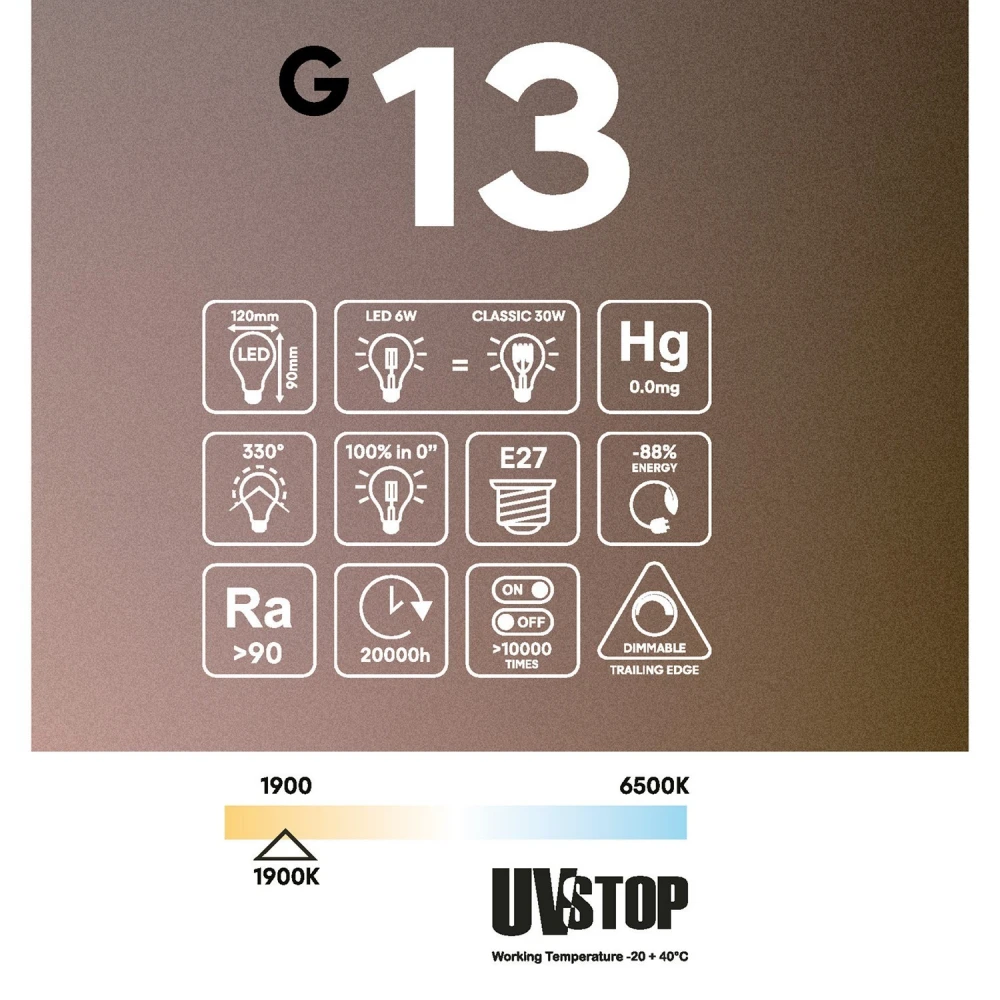 LED Λαμπτήρας Φιμέ G13 σειρά Ghost Δακτύλιος 120x90 6W 380Lm E27 1900K Dimmable