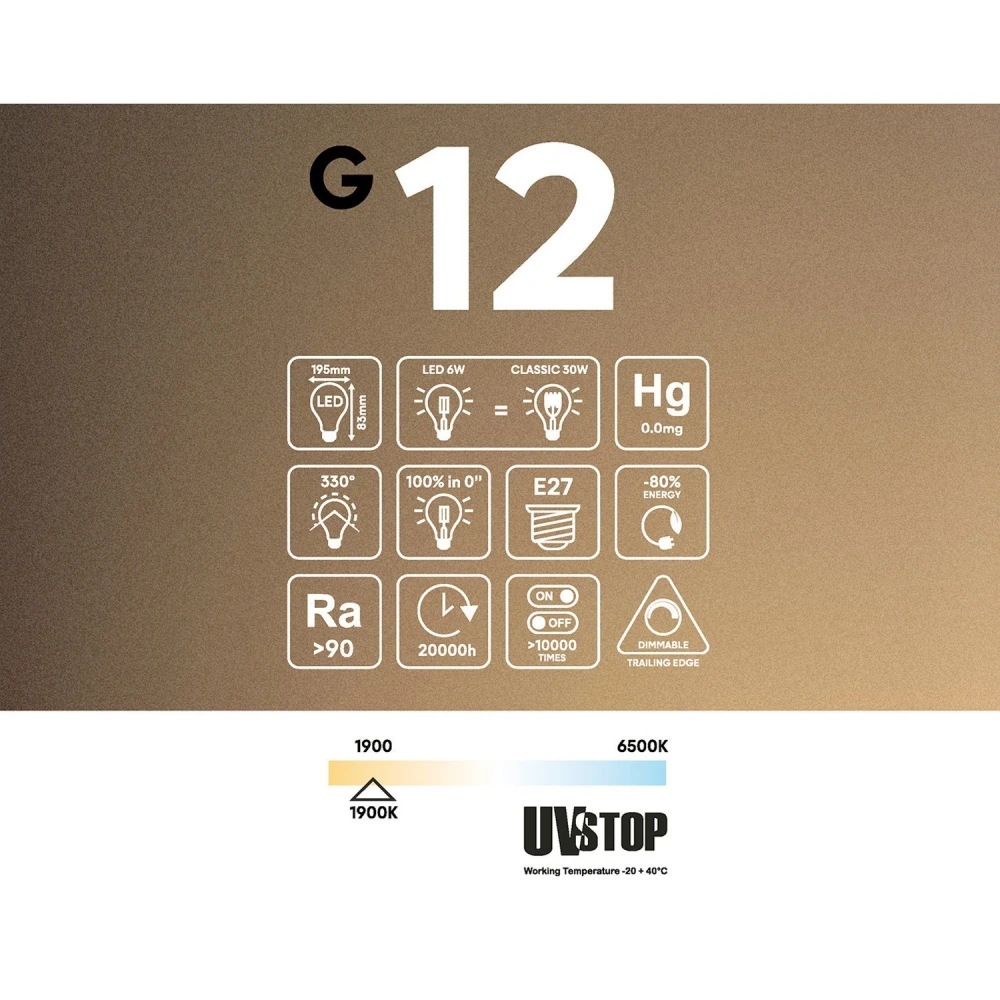 LED Λαμπτήρας Φιμέ G12 σειρά Ghost Δακτύλιος 195x83 6W 380Lm E27 1900K Dimmable