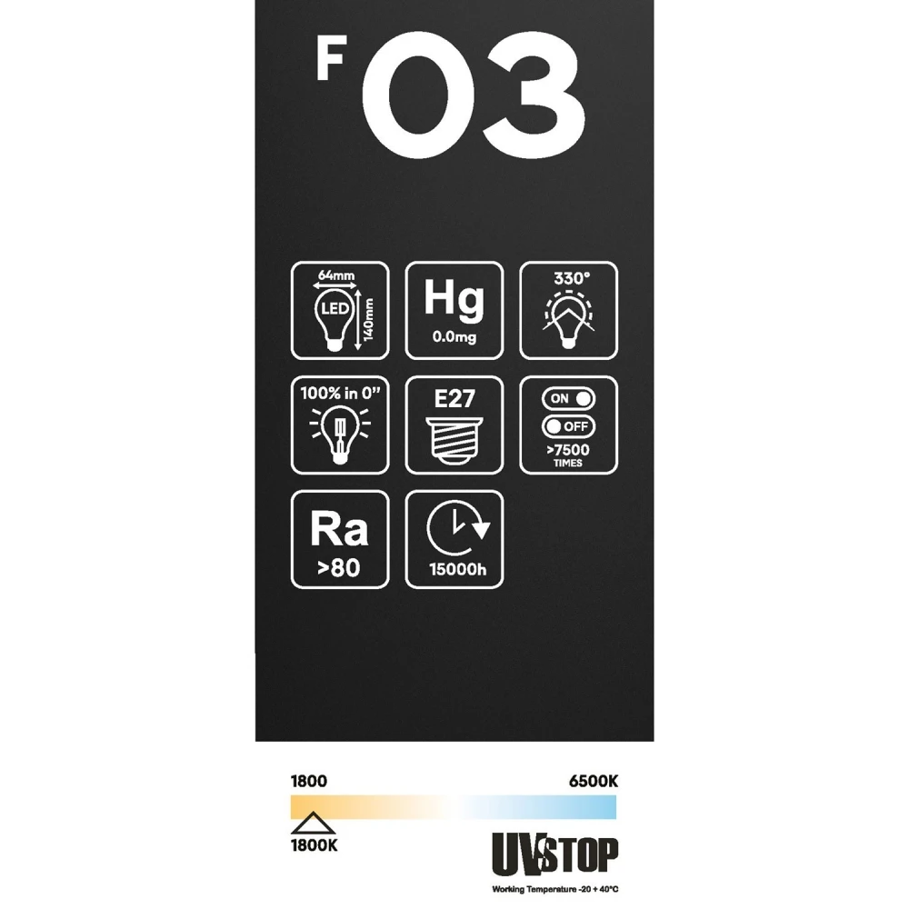 LED Λαμπτήρας Μαγνητικού Νήματος F03 Αχλάδι ST64 Φιμέ 2,2W 60Lm E27 1800K