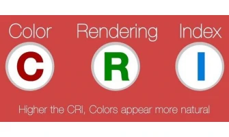 Η σημασία του δείκτη χρωματικής απόδοσης (CRI - Colour Rendering Index)