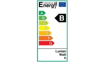 Πως Διαβάζεται η Ετικέτα Ενεργειακής Σήμανσης;