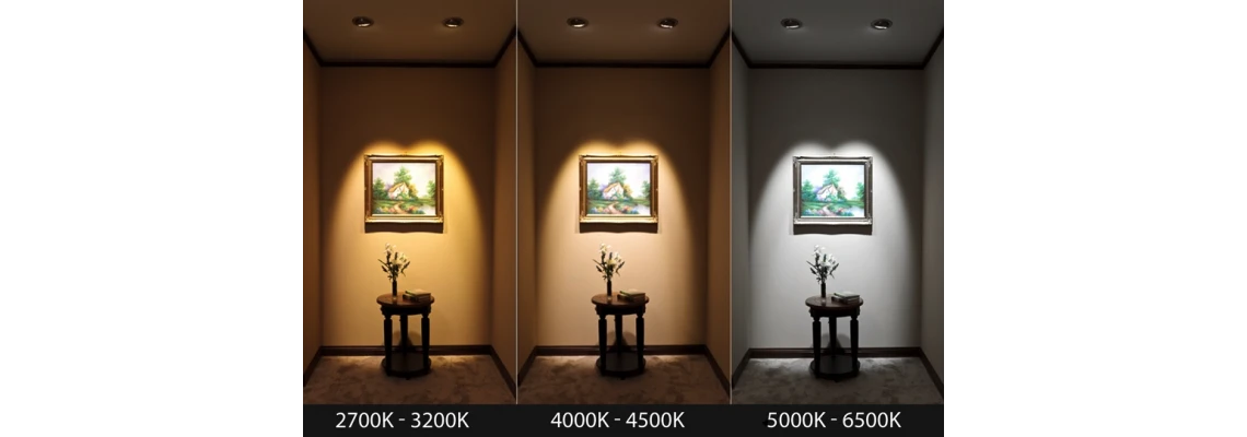 Τι Είναι Τα Kelvin Και Το Χρώμα Φωτισμού