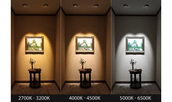 Τι Είναι Τα Kelvin Και Το Χρώμα Φωτισμού