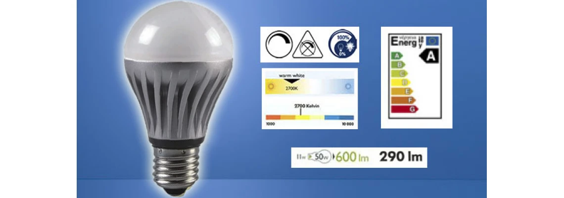 Πληροφορίες σημάτων