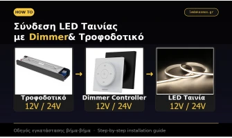 Πως συνδέουμε led ταινίες με dimmer και τροφοδοτικό