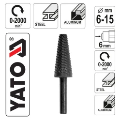 ΡΑΣΠΑ ΜΕΤΑΛΛΟΥ ΚΩΝΙΚΗ 6-15mm YT-61701