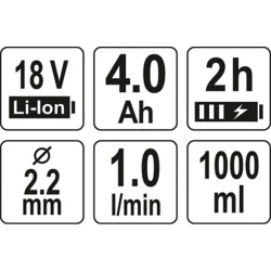ΠΙΣΤΟΛΙ ΒΑΦΗΣ ΚΑΤΩ ΔΟΧΕΙΟ 1ΛΤ 18V 1X4Ah YT-82765