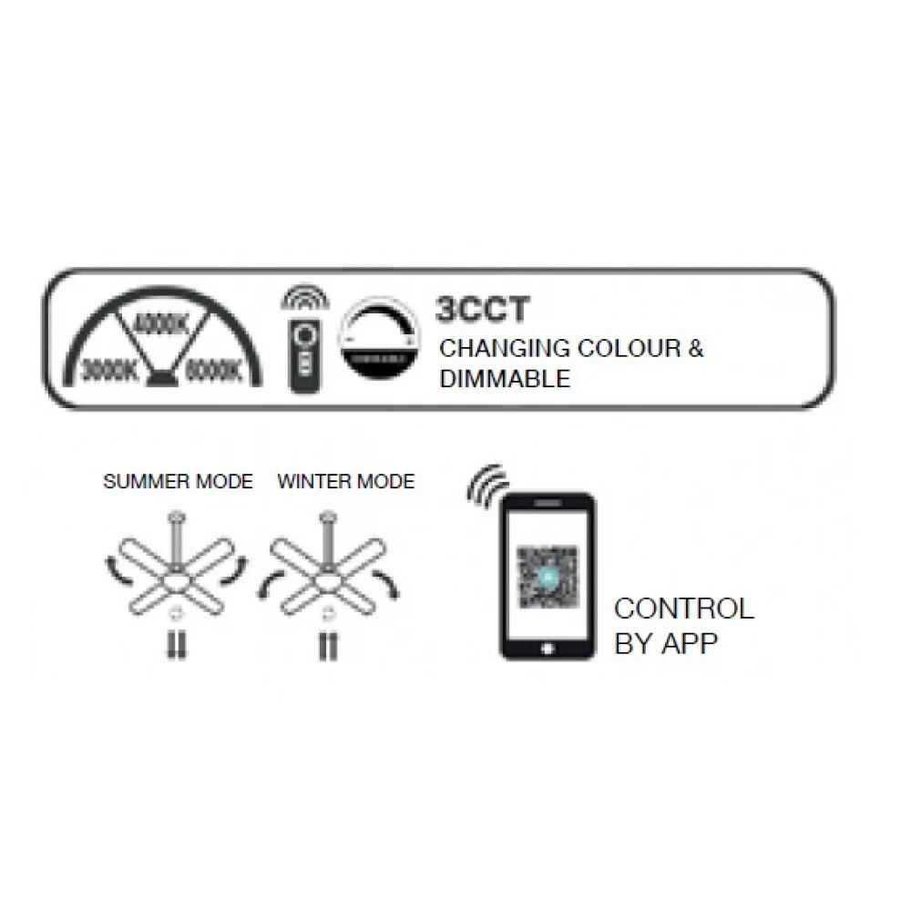 it-Lighting  BAY Ανεμιστήρας Οροφής με LED 20W, DC Μοτέρ & Smart App - Μαύρο/Ξύλο (102000920)