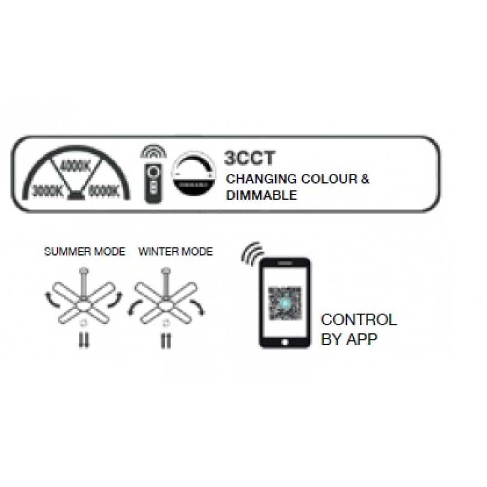 it-Lighting CLARK Ανεμιστήρας Οροφής με LED 24W, DC Μοτέρ & Smart App - Total White (102001110)
