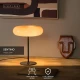 Φωτιστικό Επιτραπέζιο Ø30cm 3xG9 Πορτοκαλί SENTINO Lucide