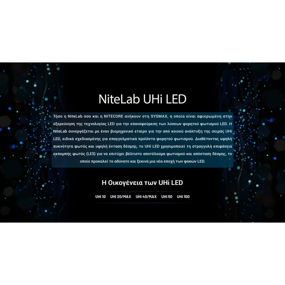 ΦΑΚΟΣ LED NITECORE MULTI TASK HYBRID MH40 PRO, 3500Lumens