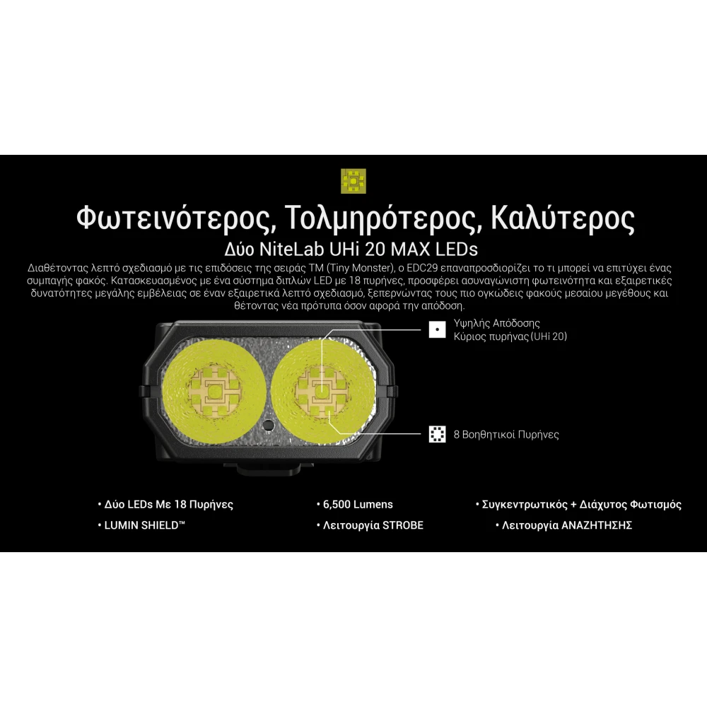 ΦΑΚΟΣ LED NITECORE EDC29HUI, 6500Lumens