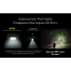 ΦΑΚΟΣ LED NITECORE HEADLAMP HU2000