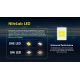 ΦΑΚΟΣ LED NITECORE HEADLAMP NU30 New, Black