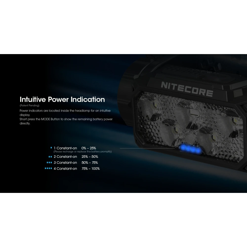 ΦΑΚΟΣ LED NITECORE HEADLAMP HC60 UHE, 1600 Lumens