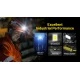 ΦΑΚΟΣ LED NITECORE HEADLAMP NU53, 1800Lm , 6000ma
