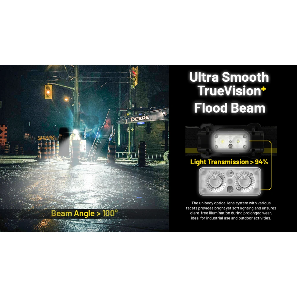 ΦΑΚΟΣ LED NITECORE HEADLAMP NU53, 1800Lm , 6000ma