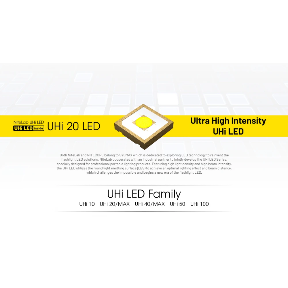 ΦΑΚΟΣ LED NITECORE MULTI TASK MT1C PRO