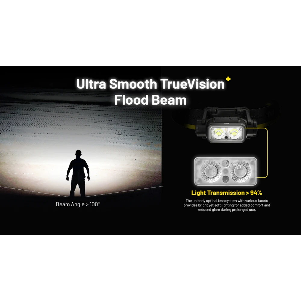 ΦΑΚΟΣ LED NITECORE HEADLAMP NU45, 1700Lm, 4000mAh