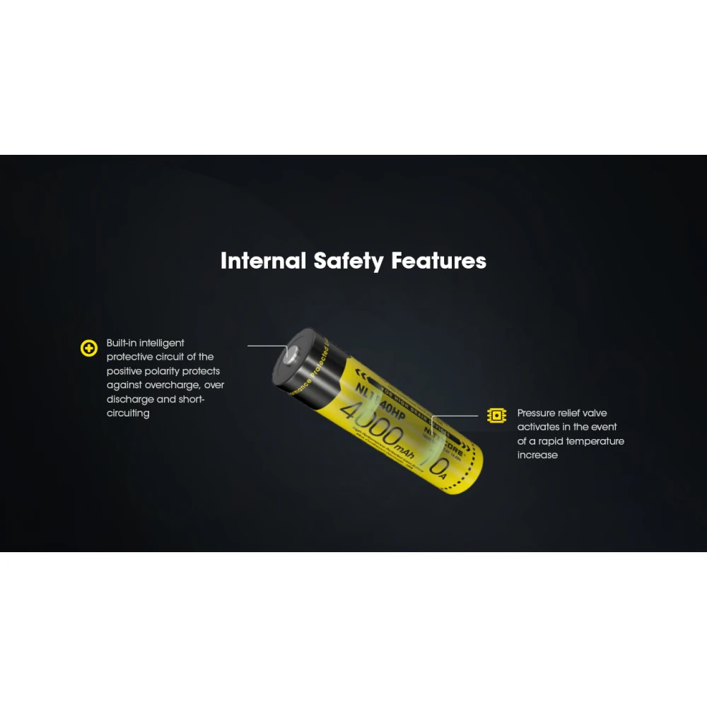 ΜΠΑΤΑΡΙΑ NITECORE 18650 / 4000mAh (τιμή τεμαχίου), NL1840HP