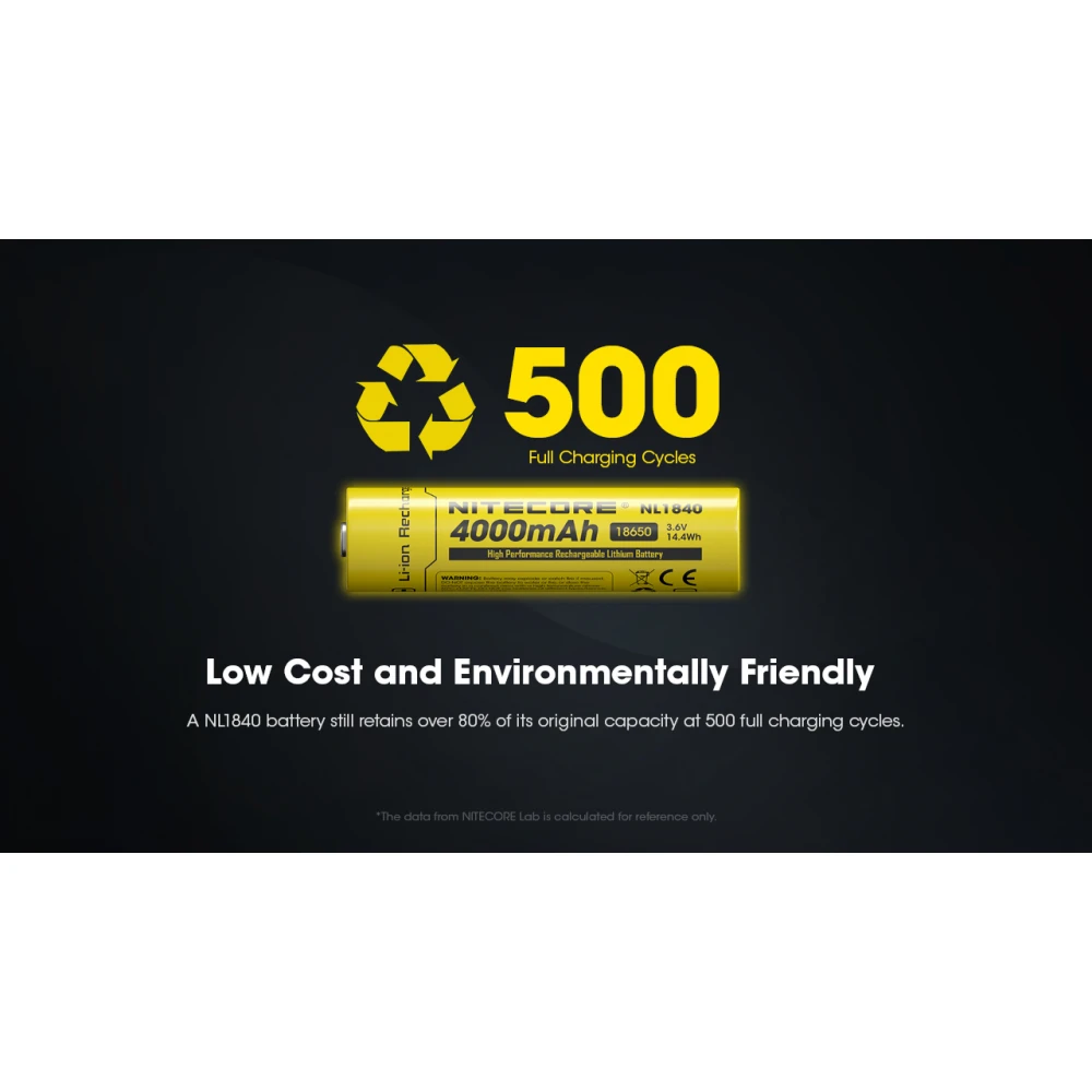 ΜΠΑΤΑΡΙΑ NITECORE 18650 / 4000mAh (τιμή τεμαχίου), NL1840