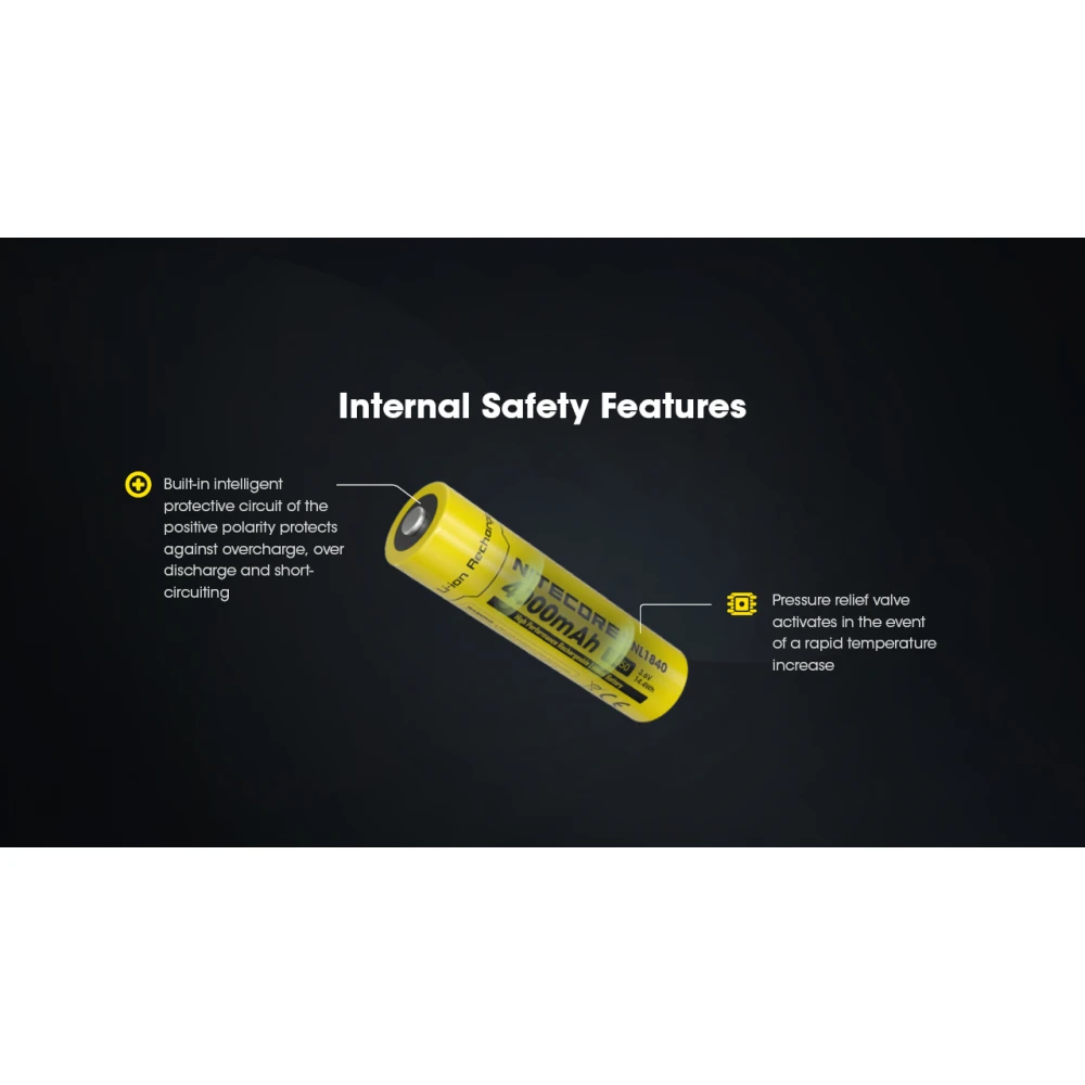 ΜΠΑΤΑΡΙΑ NITECORE 18650 / 4000mAh (τιμή τεμαχίου), NL1840