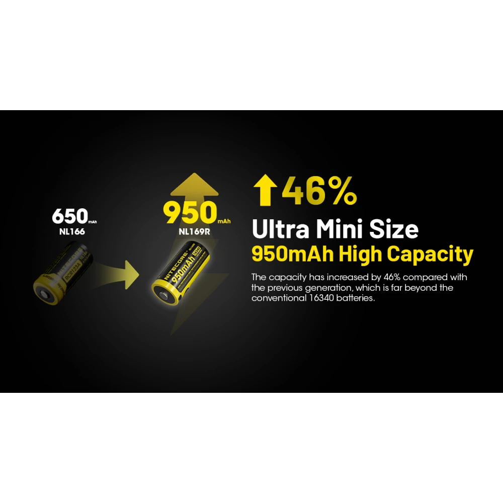 ΜΠΑΤΑΡΙΑ NITECORE RCR123A / 950mAh USB-C (τιμή τεμαχίου)
