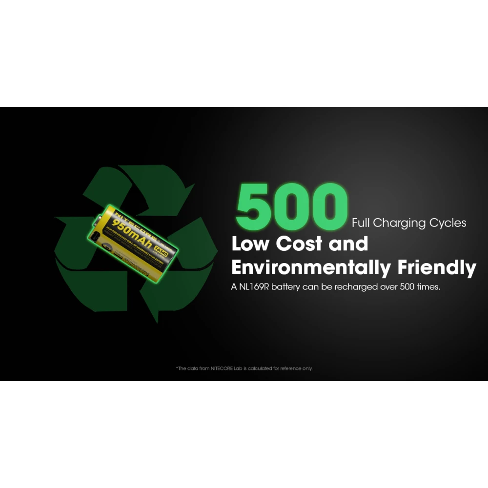 ΜΠΑΤΑΡΙΑ NITECORE RCR123A / 950mAh USB-C (τιμή τεμαχίου)