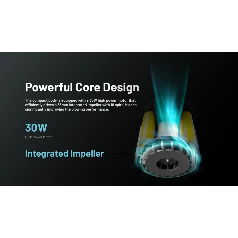 BLOWER BABY BB Nano, ΦΥΣΗΤΗΡΑΣ NITECORE