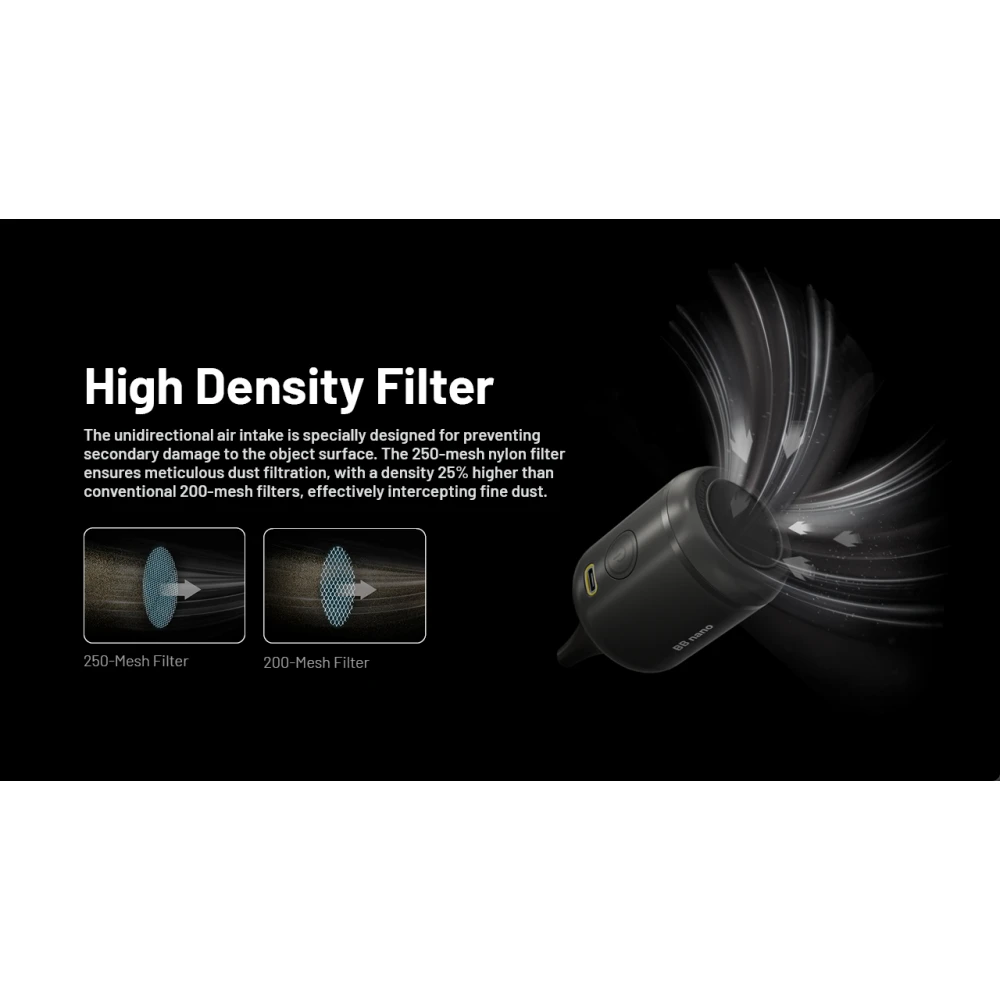 BLOWER BABY BB Nano, ΦΥΣΗΤΗΡΑΣ NITECORE