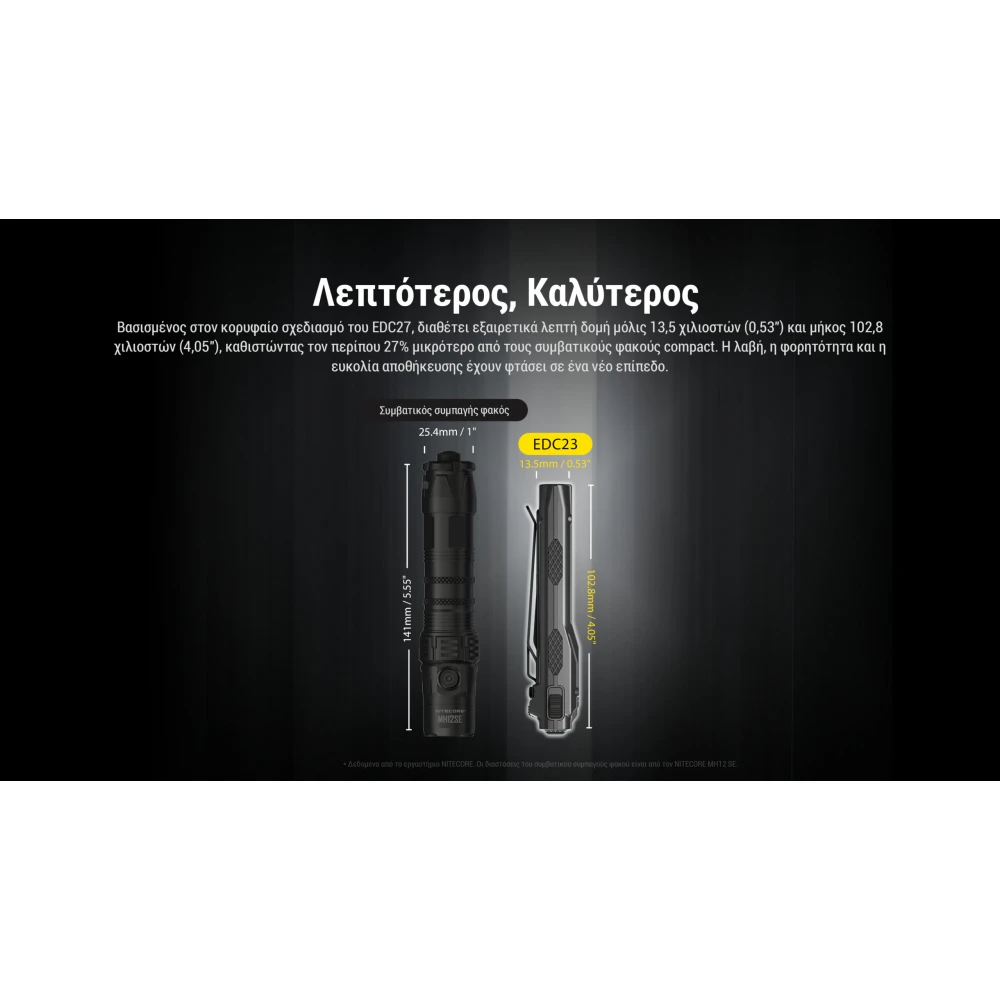 ΦΑΚΟΣ LED NITECORE EDC23 UHI LED, 2500Lumens, Strobe Ready