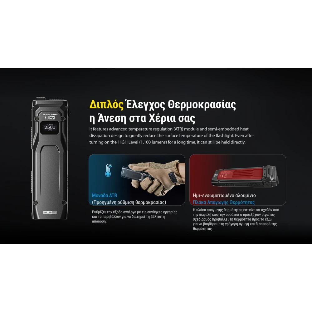 ΦΑΚΟΣ LED NITECORE EDC23 UHI LED, 2500Lumens, Strobe Ready