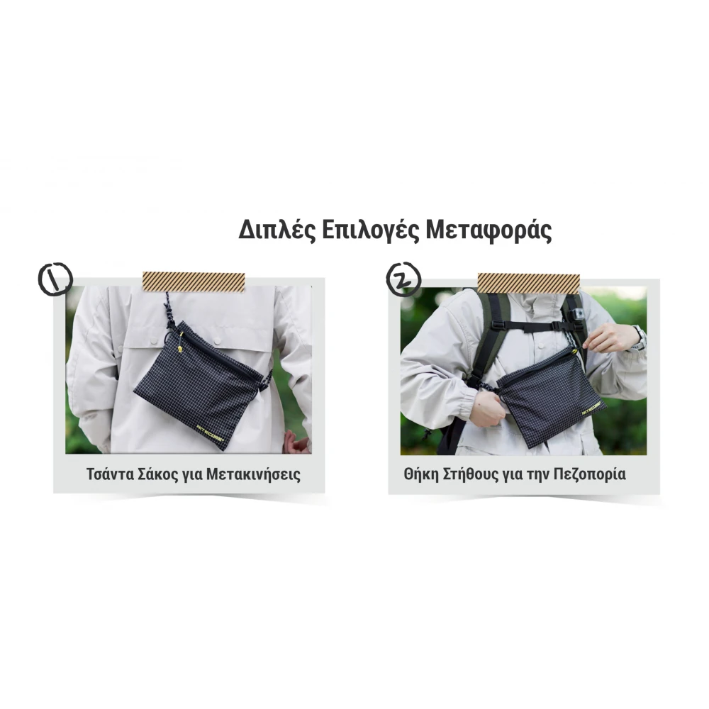 ΤΣΑΝΤΑΚΙ NITECORE NPP01 Outdoor Sacoche Bag