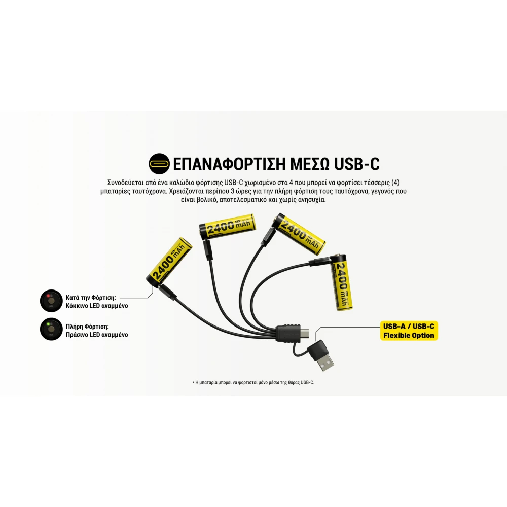 ΜΠΑΤΑΡΙΑ NITECORE Rechargable ΑΑ2400 1.5v Χ4 + Καλώδιο φόρτισης, NH2400