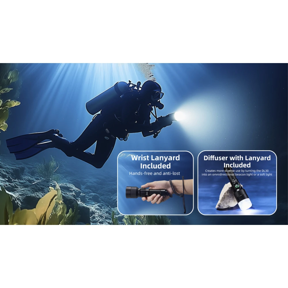 ΦΑΚΟΣ LED NITECORE DIVING LIGHT, DL30, 1100Lumens, IP68-100m Submersible